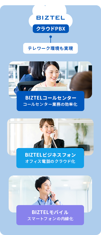BIZTELとは?